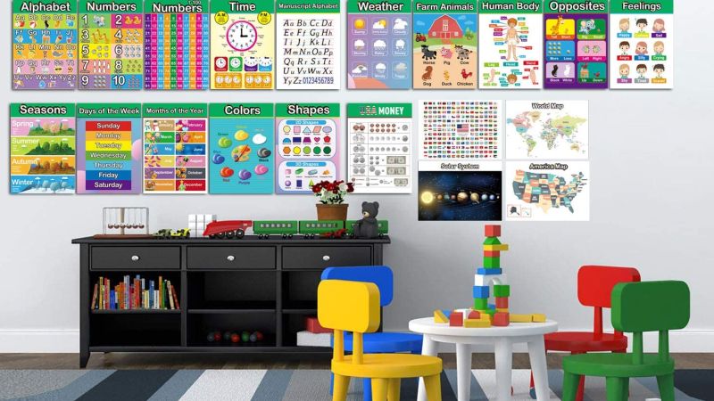 Decorating Your Children’s Walls For Increased Learning